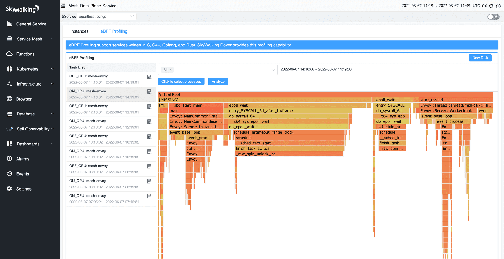 eBPF Profiling